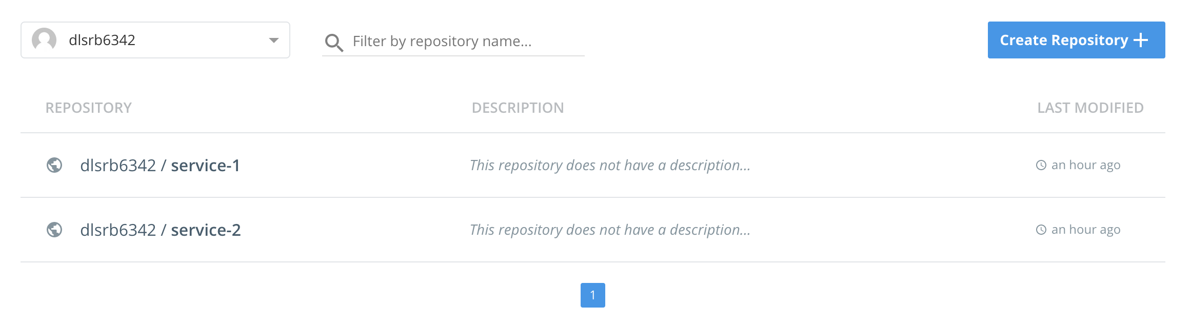 docker hub